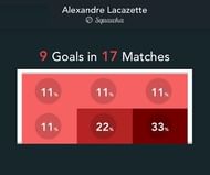 alex
